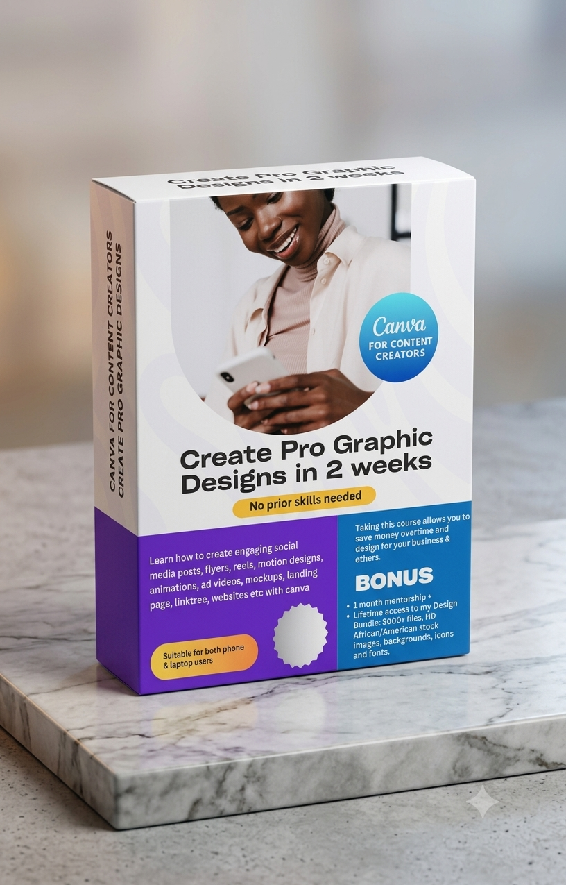 Bonus 2 Canva for Content Creators